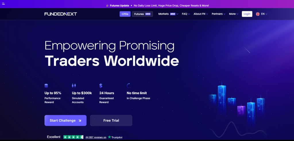 FundedNext website retained from the prior profile