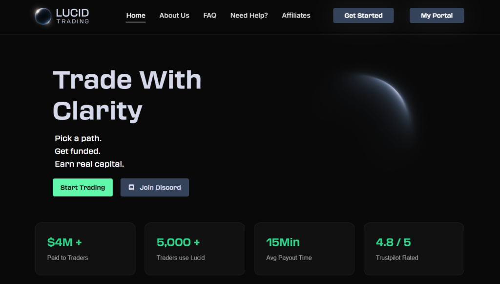 Lucid Trading profile image retained from the original review