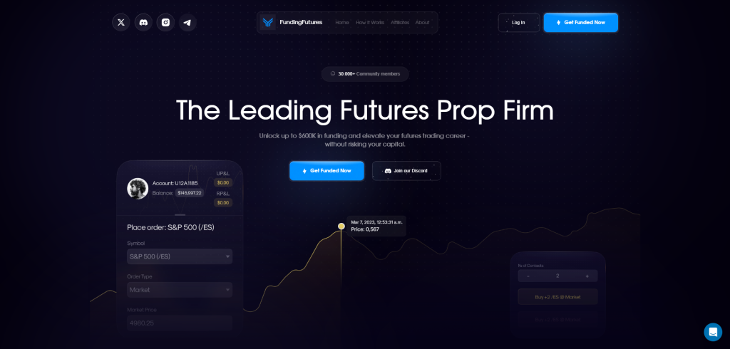 Funding Futures screenshot retained from the prior page