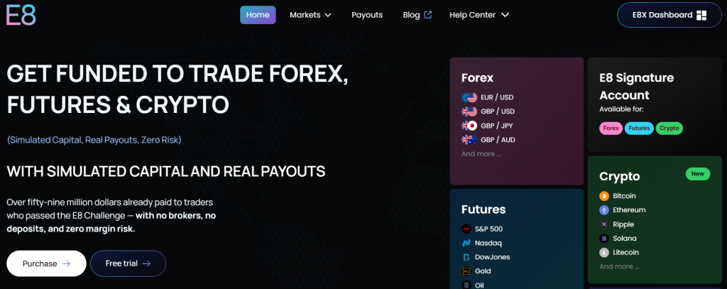 E8 Markets platform image retained from the original review