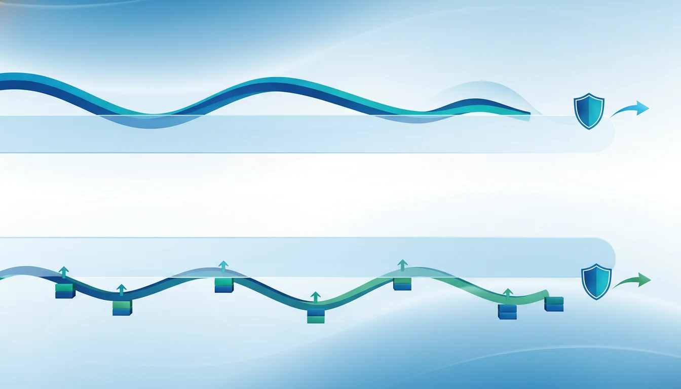 Diagram contrasting a fixed drawdown floor with a trailing drawdown floor that moves upward.