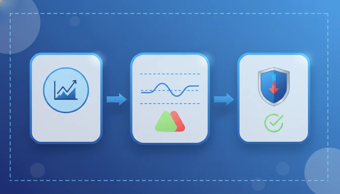 Illustration of a step-by-step drawdown calculation flow with risk checks.