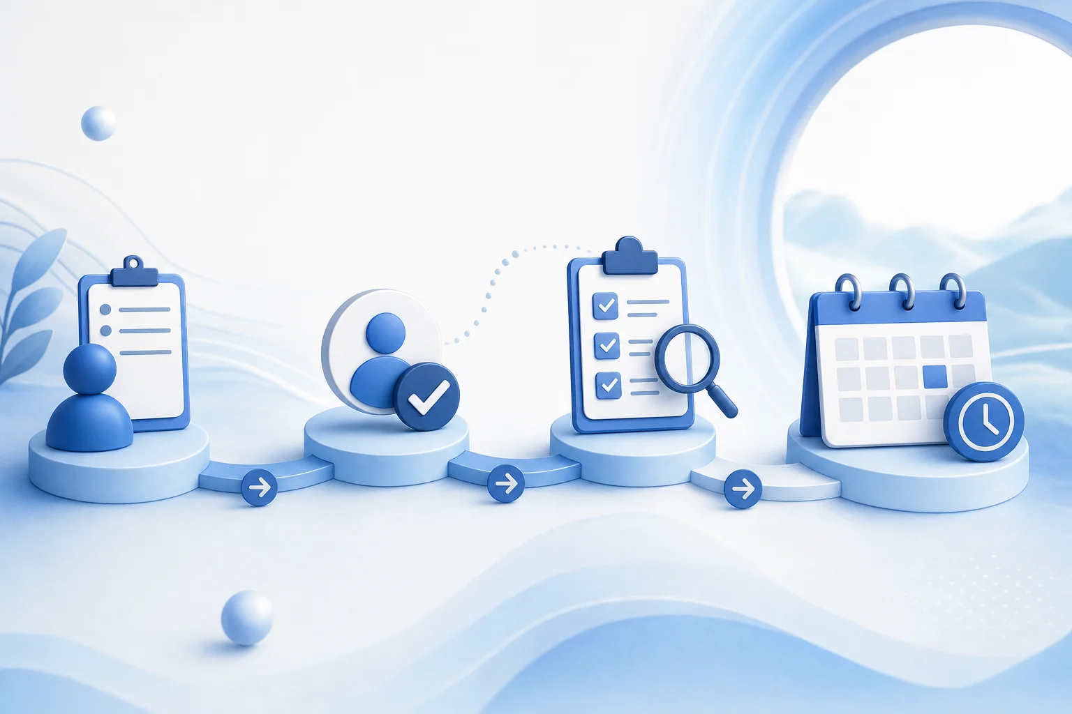 Workflow illustration showing evaluation progress, funded account activation, and payout rule review checkpoints.